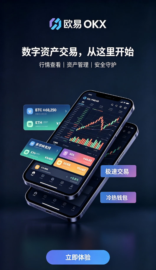 下载欧交易所APP交易操作步骤演示